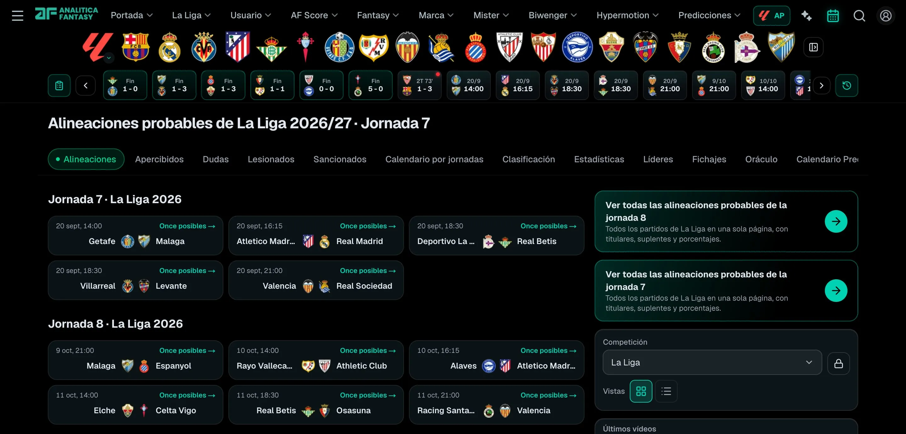 Alineaciones probables en Analítica Fantasy